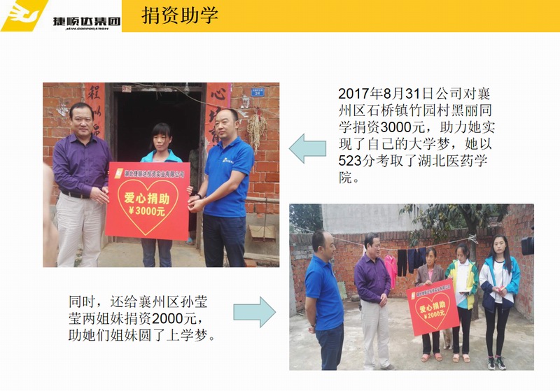 回報(bào)社會(huì)、傳遞溫暖